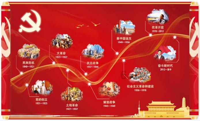 致公党江苏省委会集体提案:建议加快培育长三角高水平数字产业集聚区